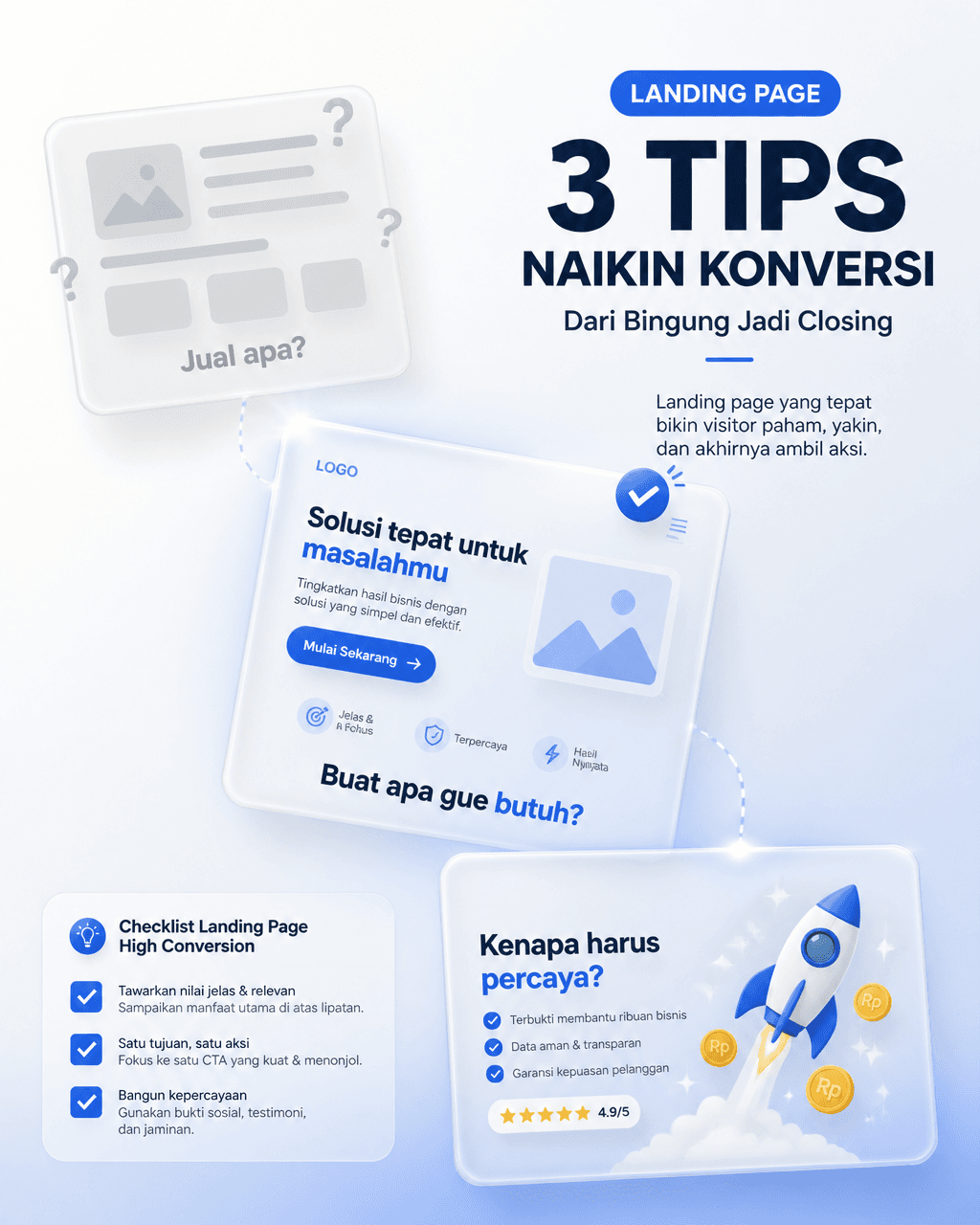 Create a vertical 4:5 (1080x1350) mixed-style visual for a s