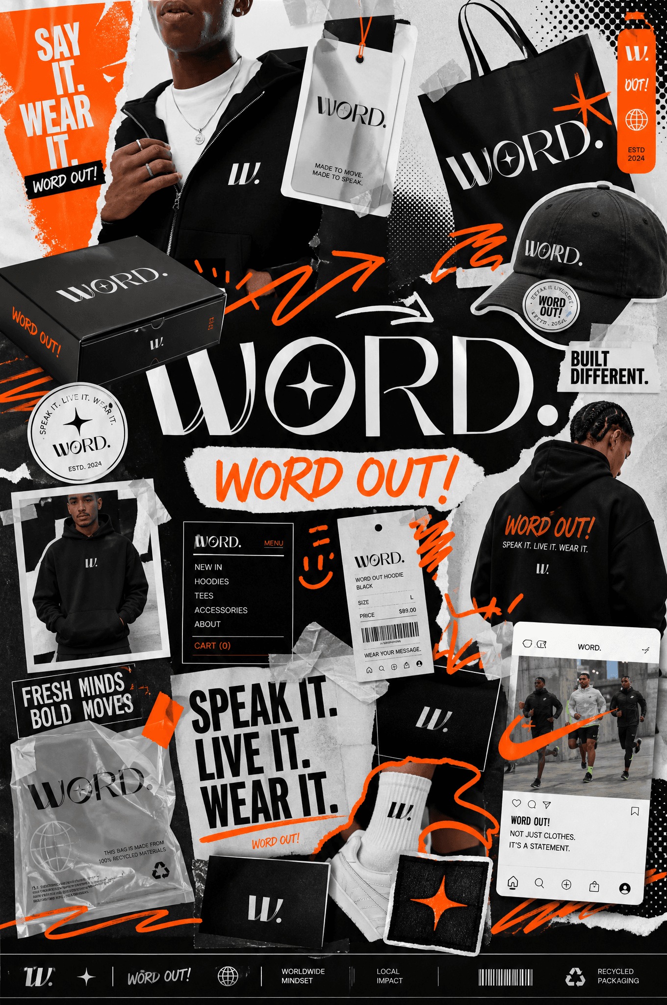 You are a world class creative director, brand strategist, e