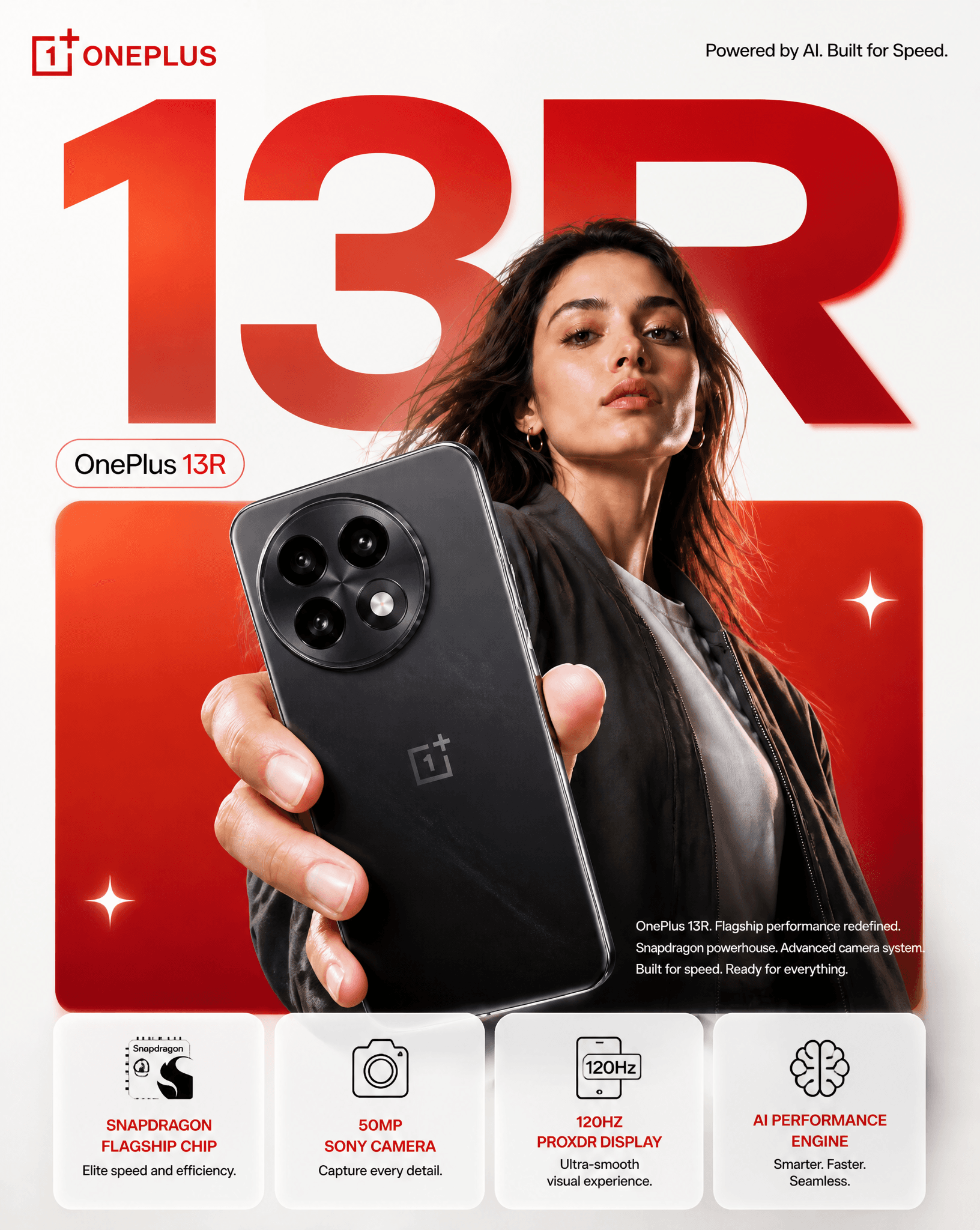 FORMAT:
4:5 vertical premium smartphone campaign poster, ult