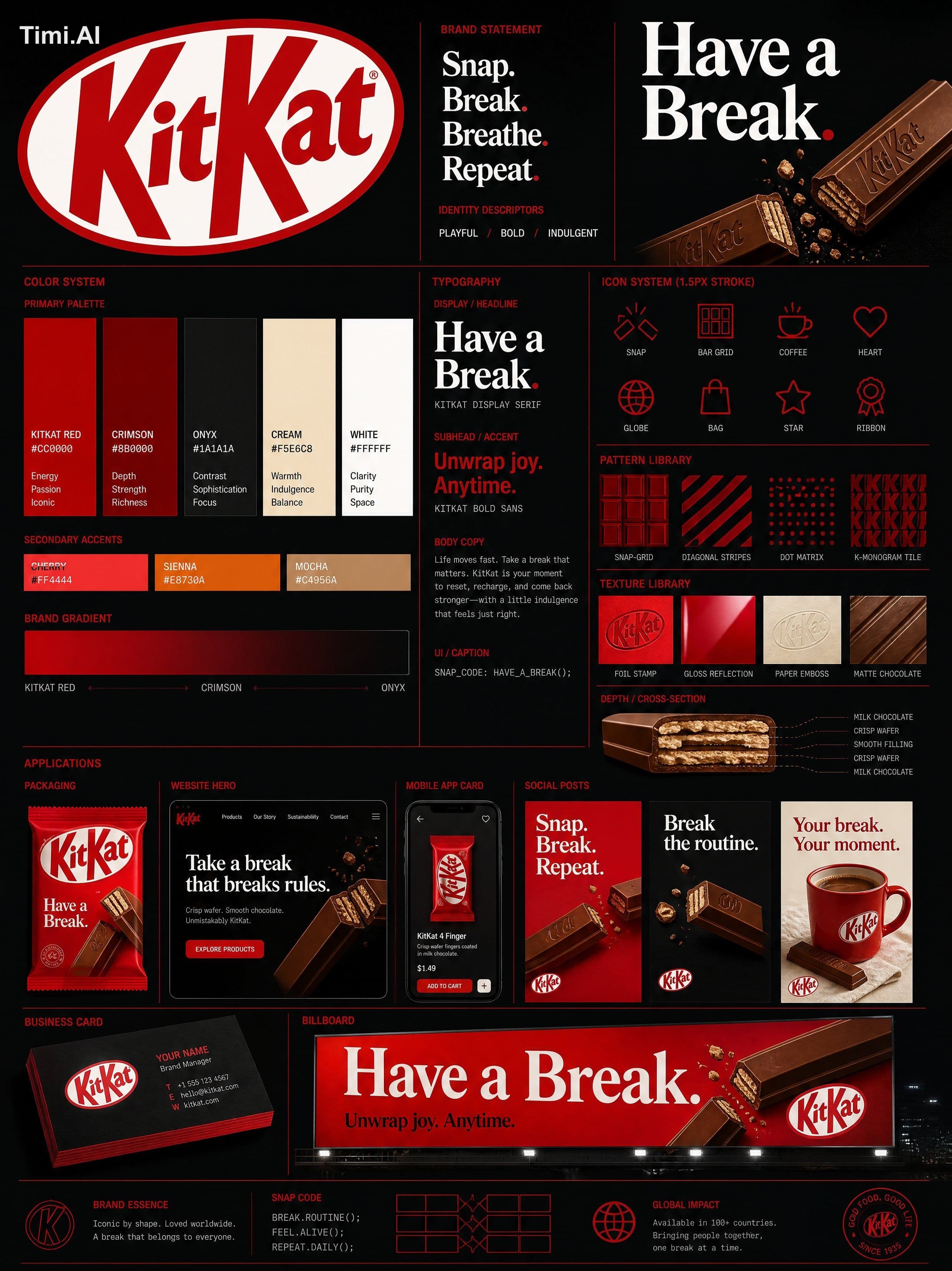 {
"task": "Generate a premium brand identity system poster