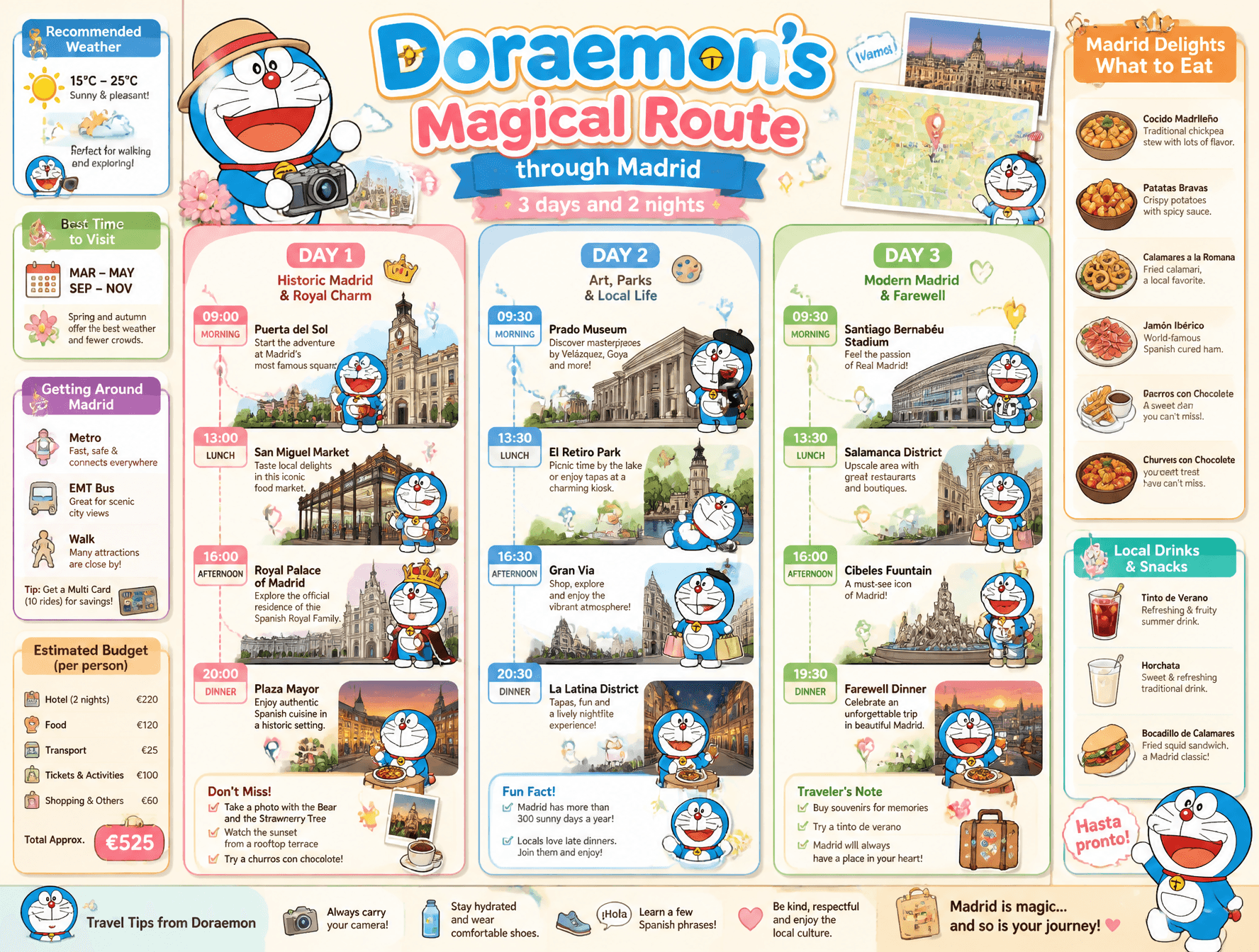 Vertical infographic illustrated with a kawaii aesthetic and