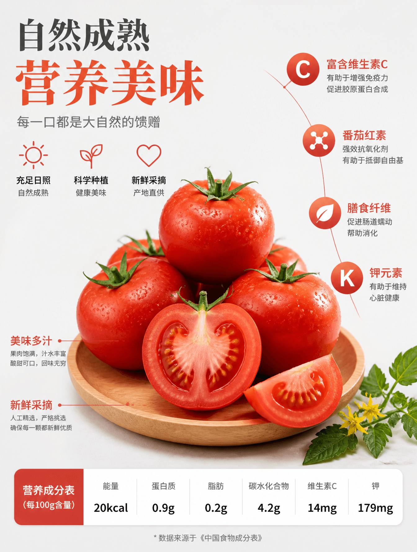 一张简洁的高端食品广告海报,背景为浅灰白色摄影棚背景,以 {argument name="fruit name" def