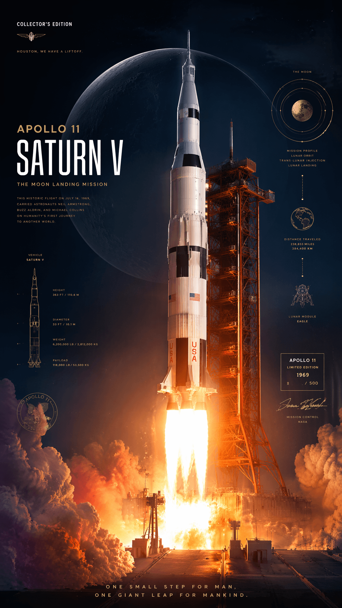 Create a premium poster for a collector's edition. Illustrat