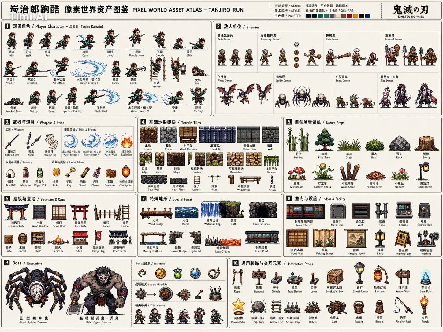 请根据【游戏主题:】创作一张高完成度、高信息密度、适合系列化发布的「像素世界资产图鉴 / Pixel World Ass