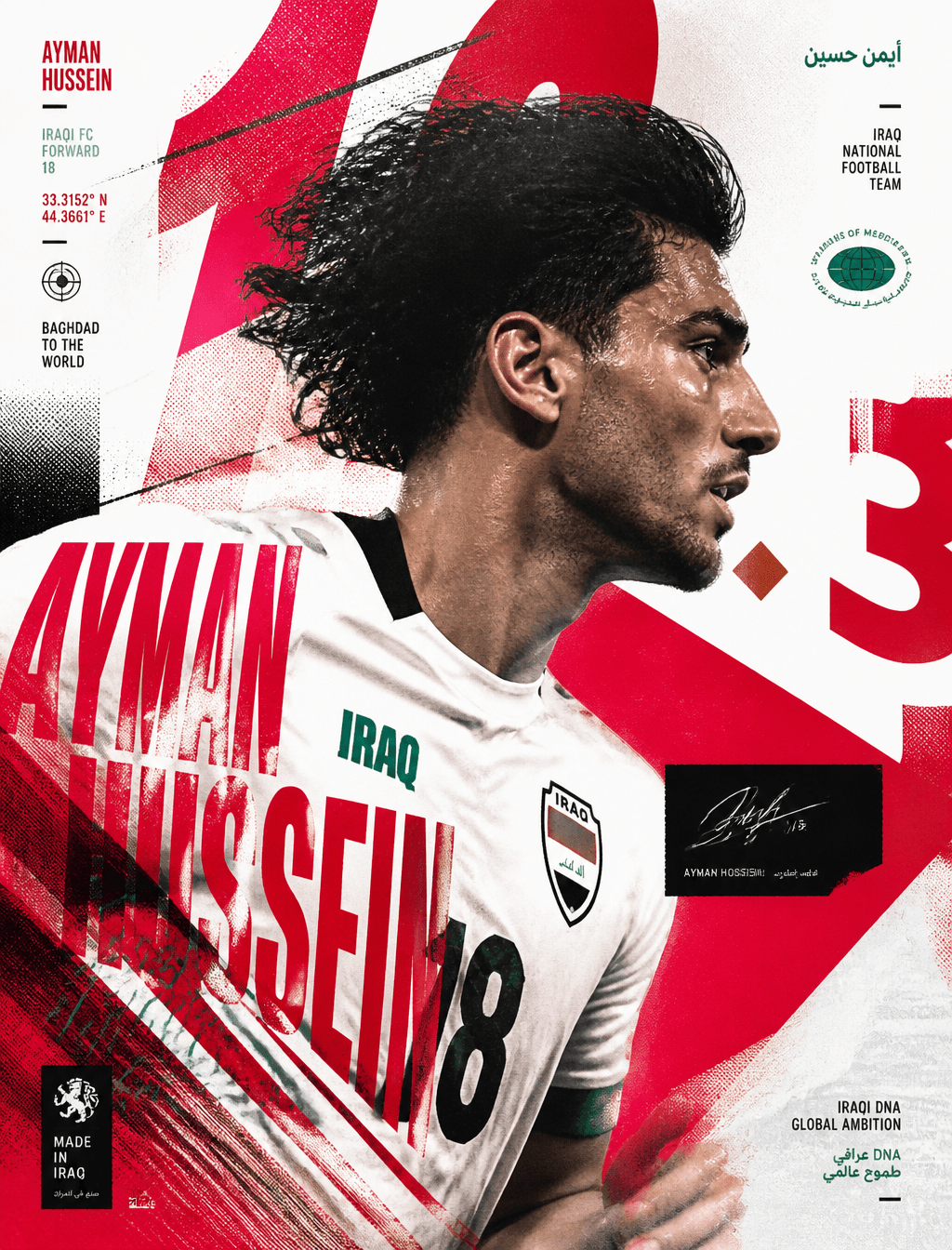 Create an experimental "Ayman Hussein" "iraqi FC player " in