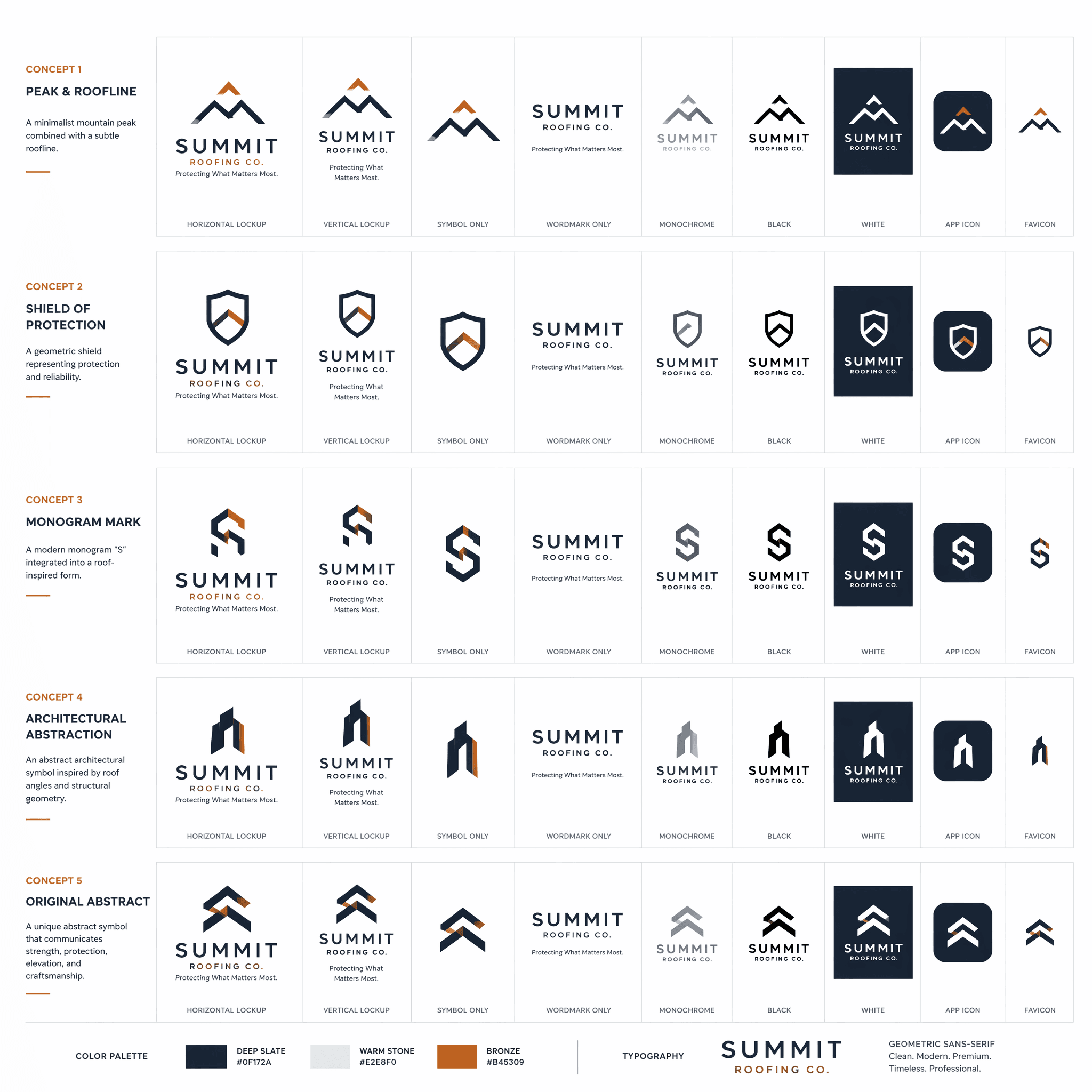 You are an award-winning Brand Identity Designer from a worl