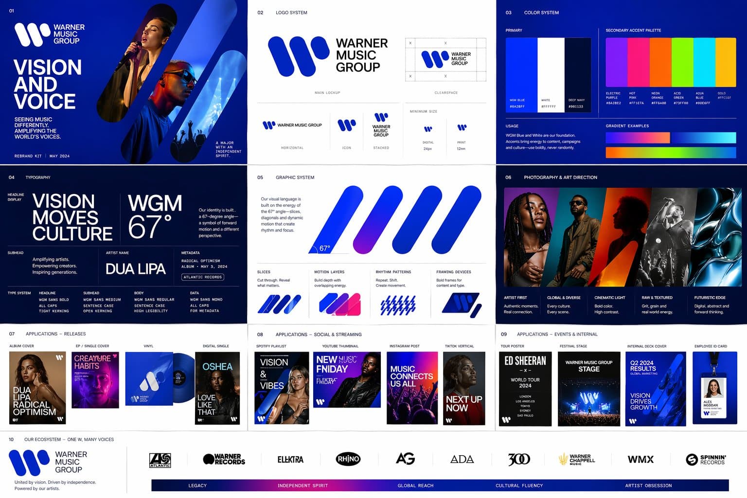Create a polished multi-page (multiple images) rebrand kit c