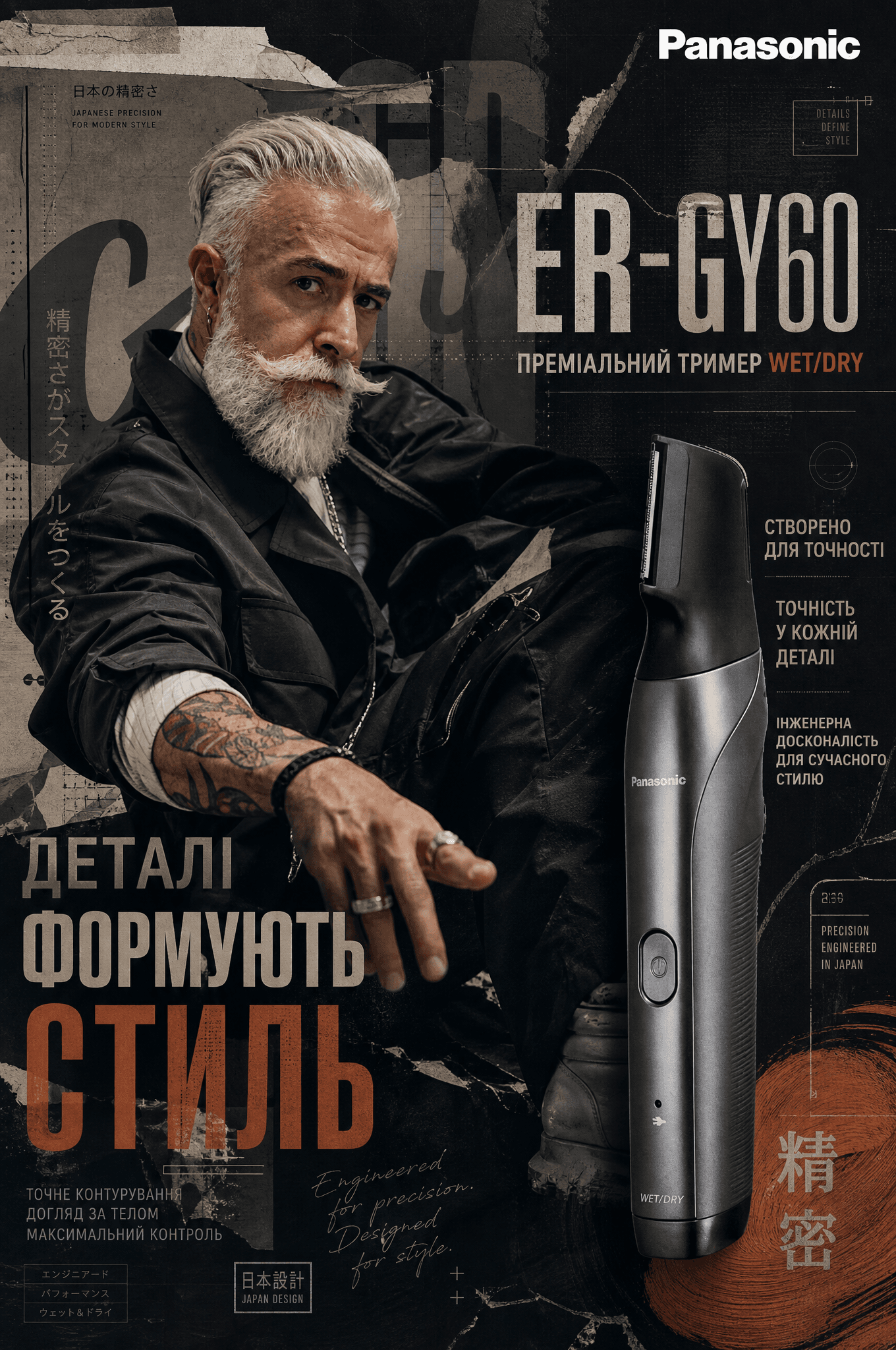 Create a high-resolution 8K premium Panasonic ER-GY60 campai