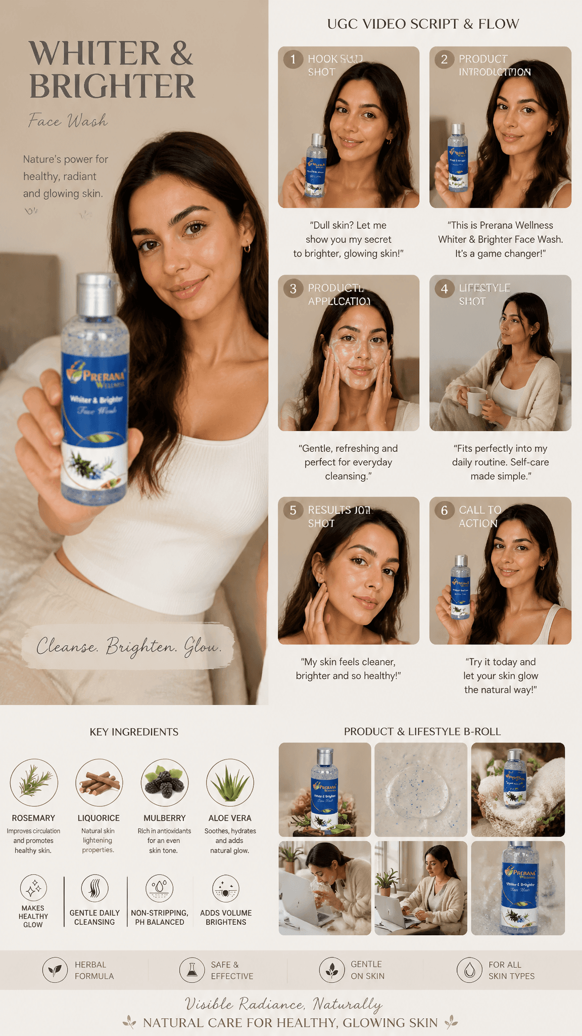 (Luxury AI UGC skincare campaign board), warm beige aestheti