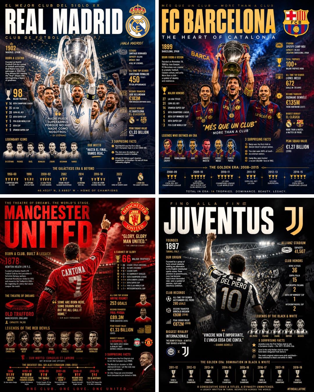 “Search the web for detailed information about [FOOTBALL CLU