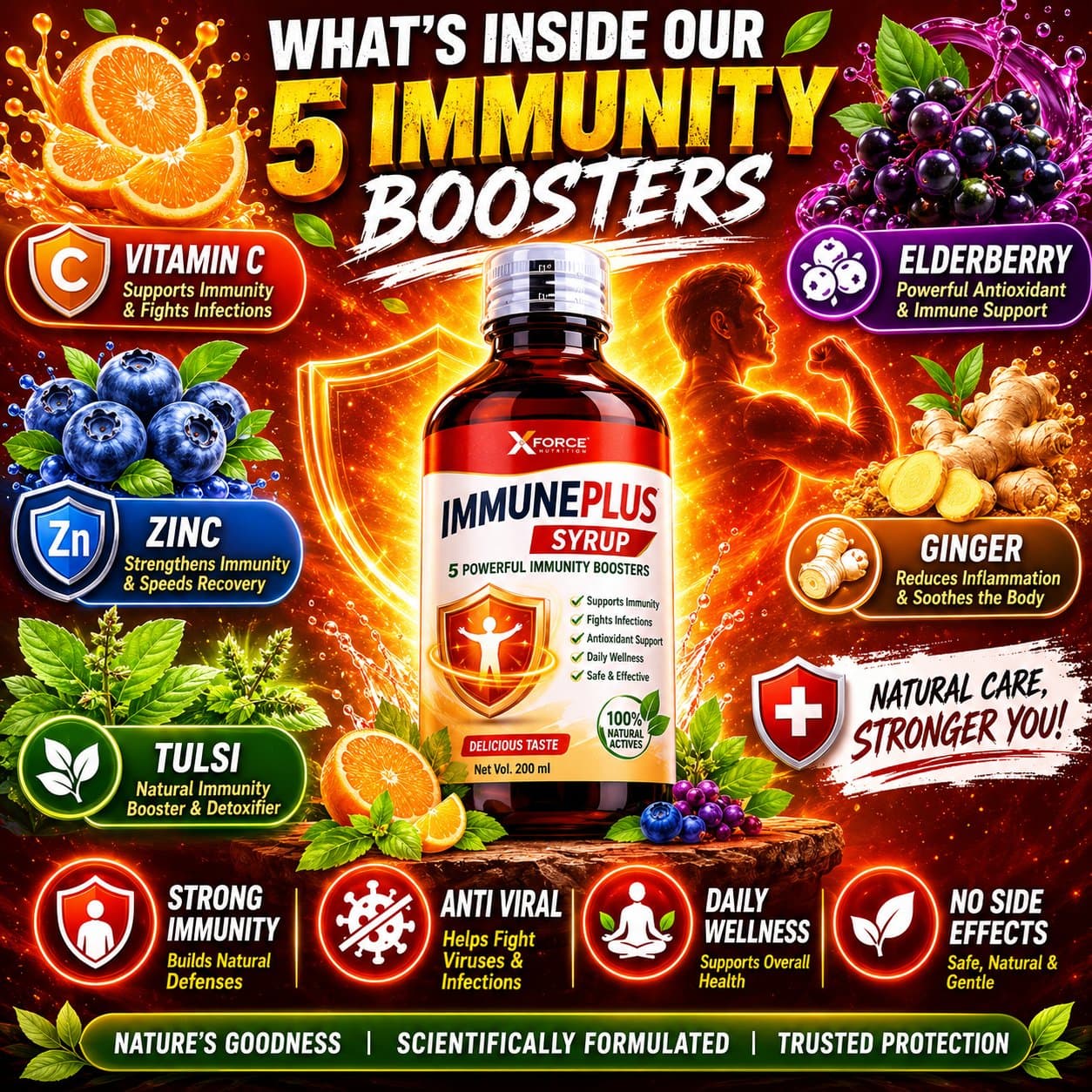 ImmunePlus Syrup bottle stays fixed in center, all surroundi