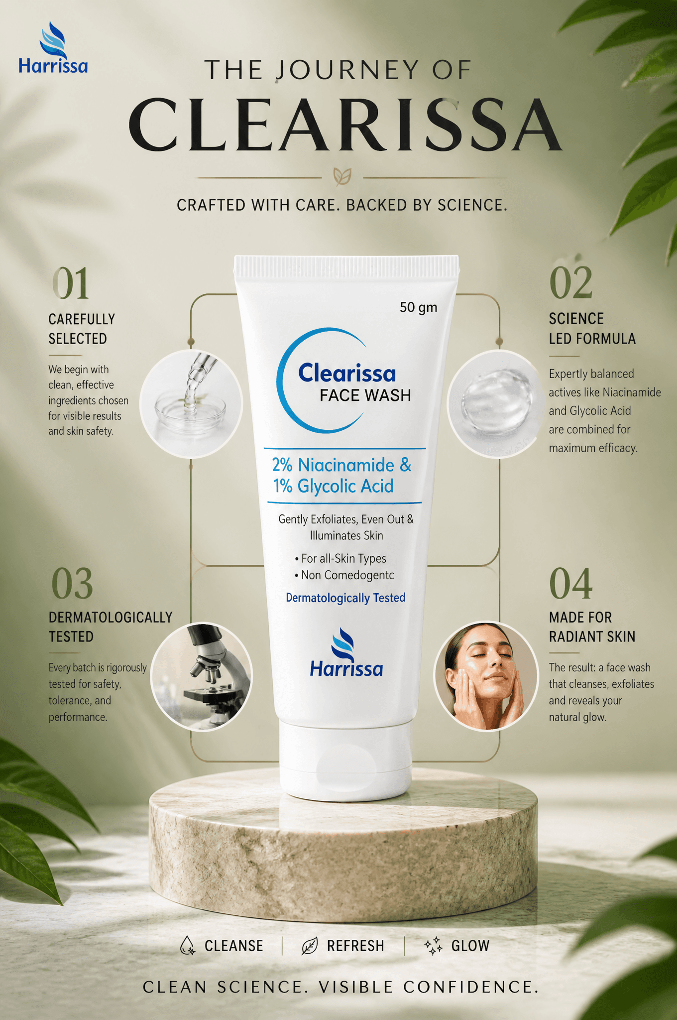 PRODUCT TIMELINE POSTERCreate a premium commercial advertisi