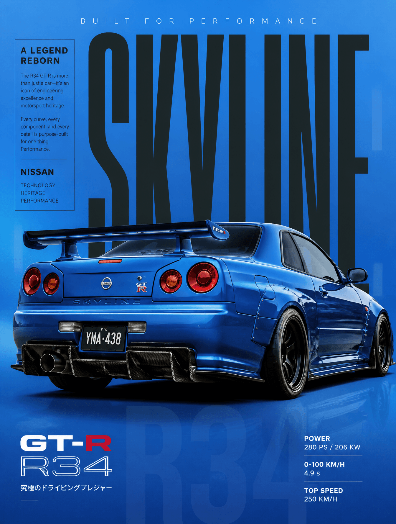 Nissan Skyline R34 GT-R, Fast and Furious inspired aesthetic