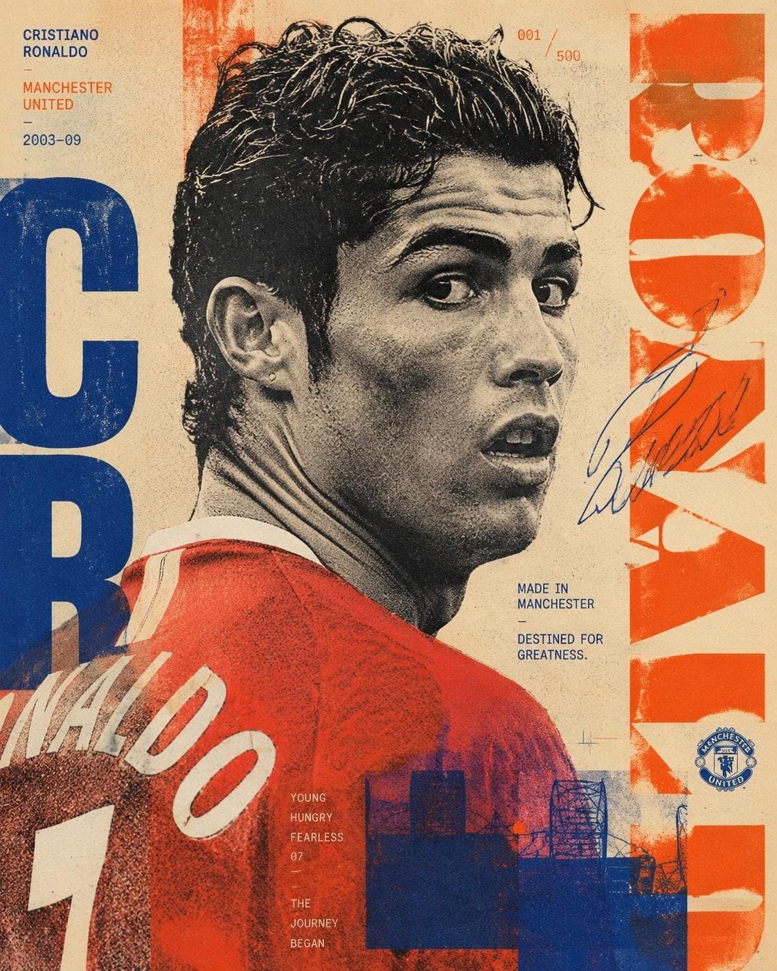 Create a highly collectible Cristiano Ronaldo poster inspire