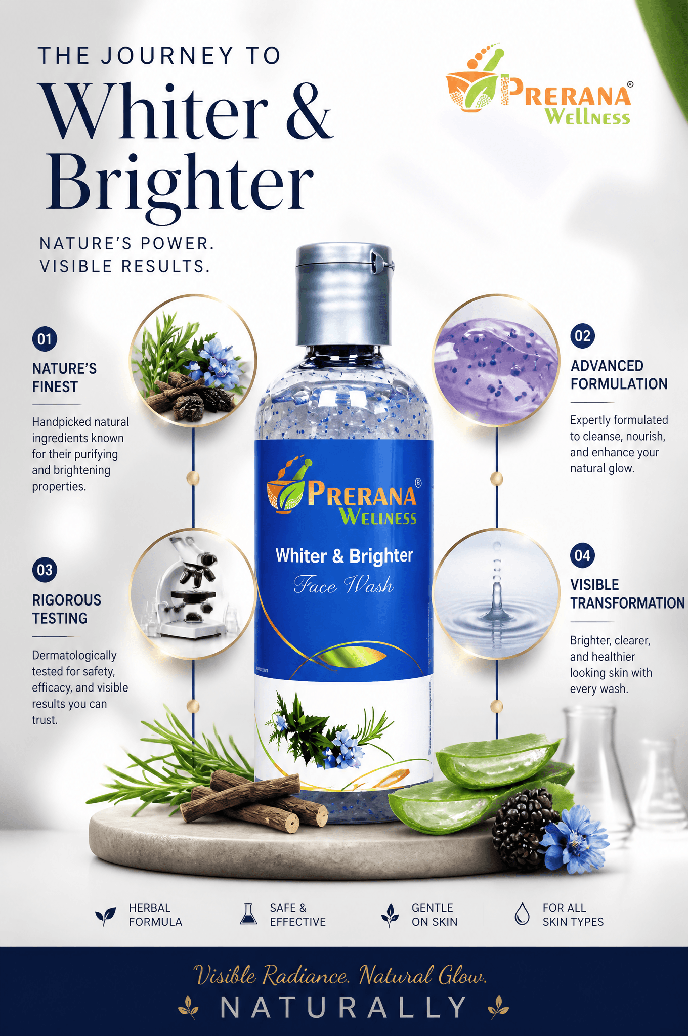 PRODUCT whiter & brighter face wash Create a premium commerc