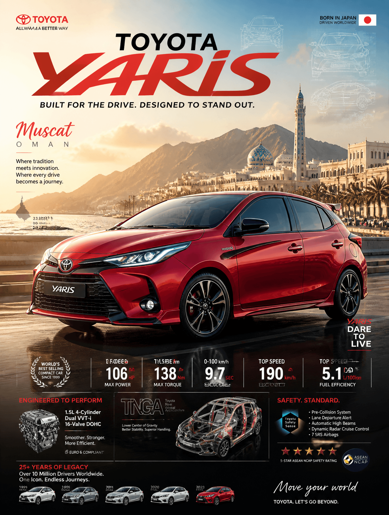 Create an epic premium automotive poster of Toyota Yaris wit