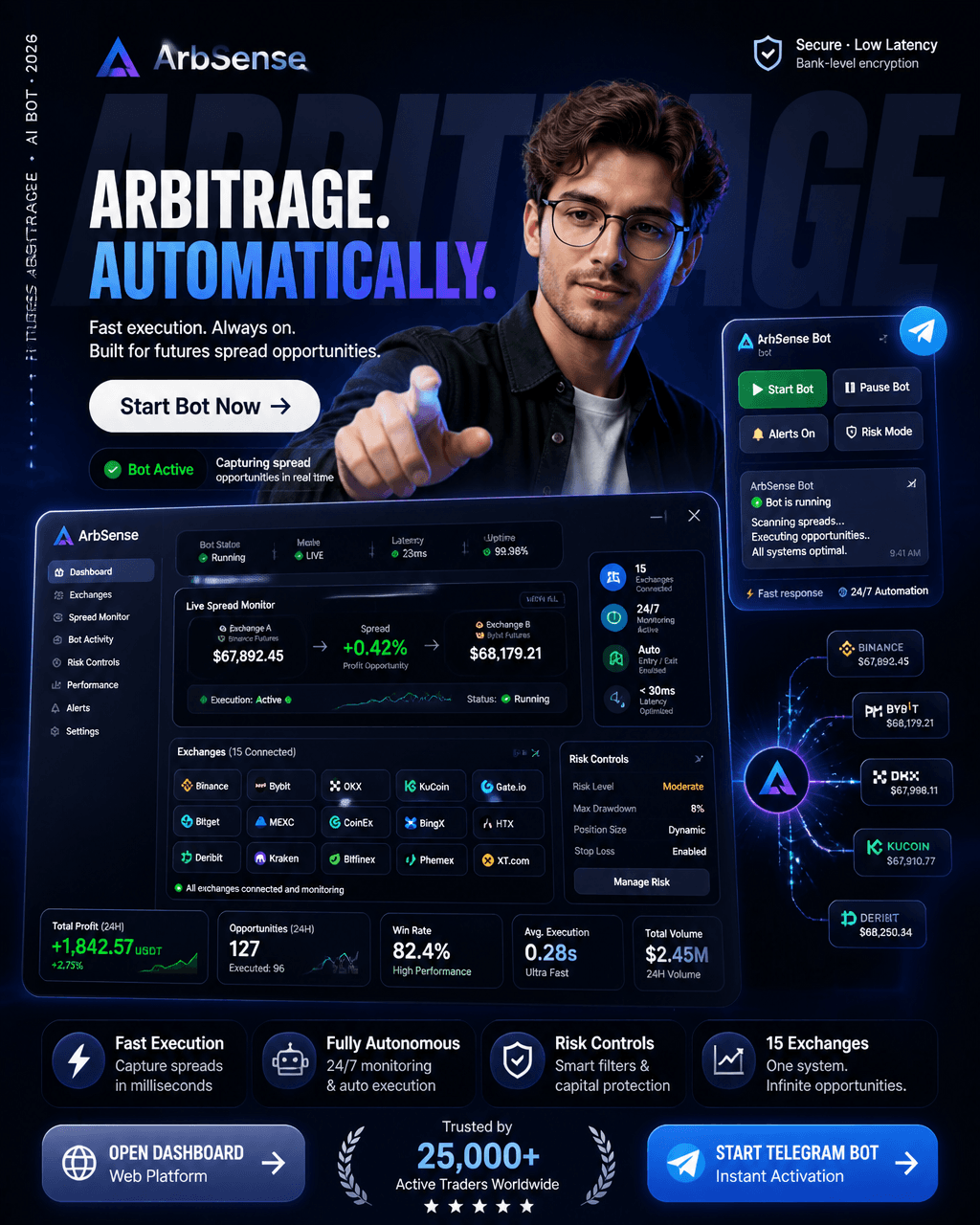 4:5 vertical SMM performance ad, ultra-high resolution (8K),