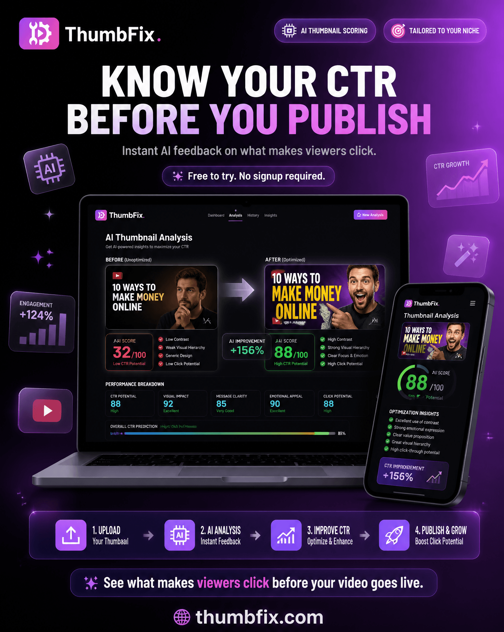 Create a premium vertical 4:5 marketing visual (1080×1350) f