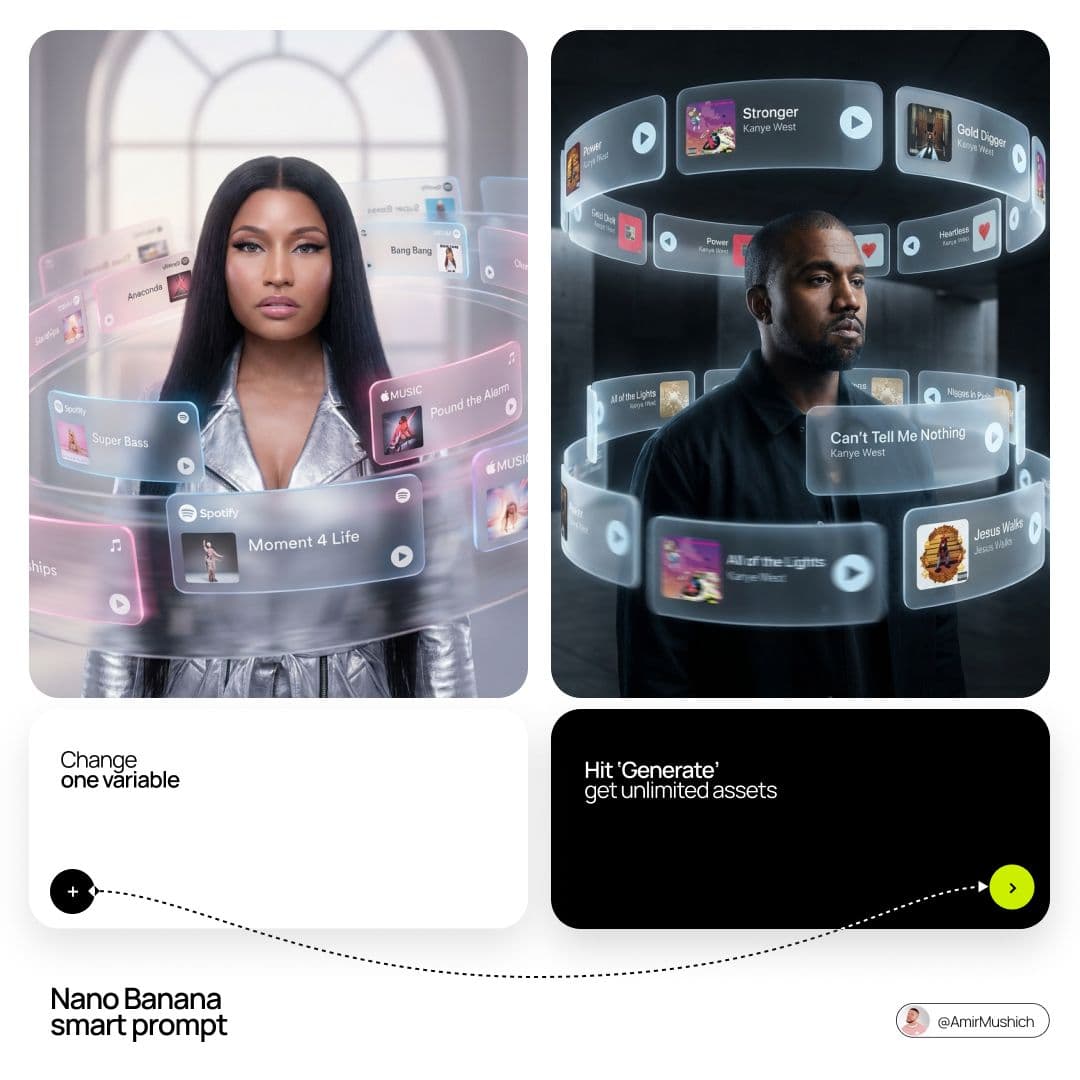 [PERSONE]: Enter the music artist name here. Goal: Generate 
