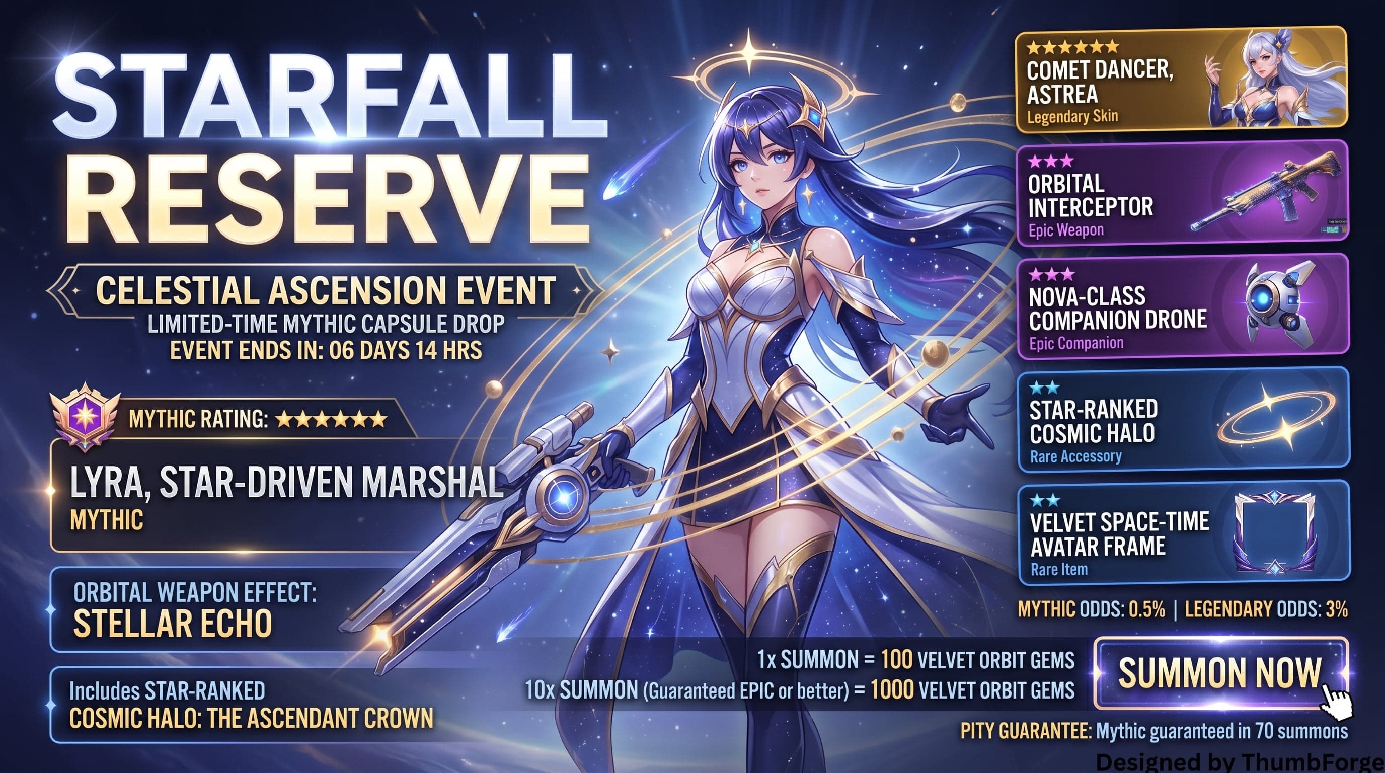 Create a premium, highly believable Lootbox / Capsule Drop A