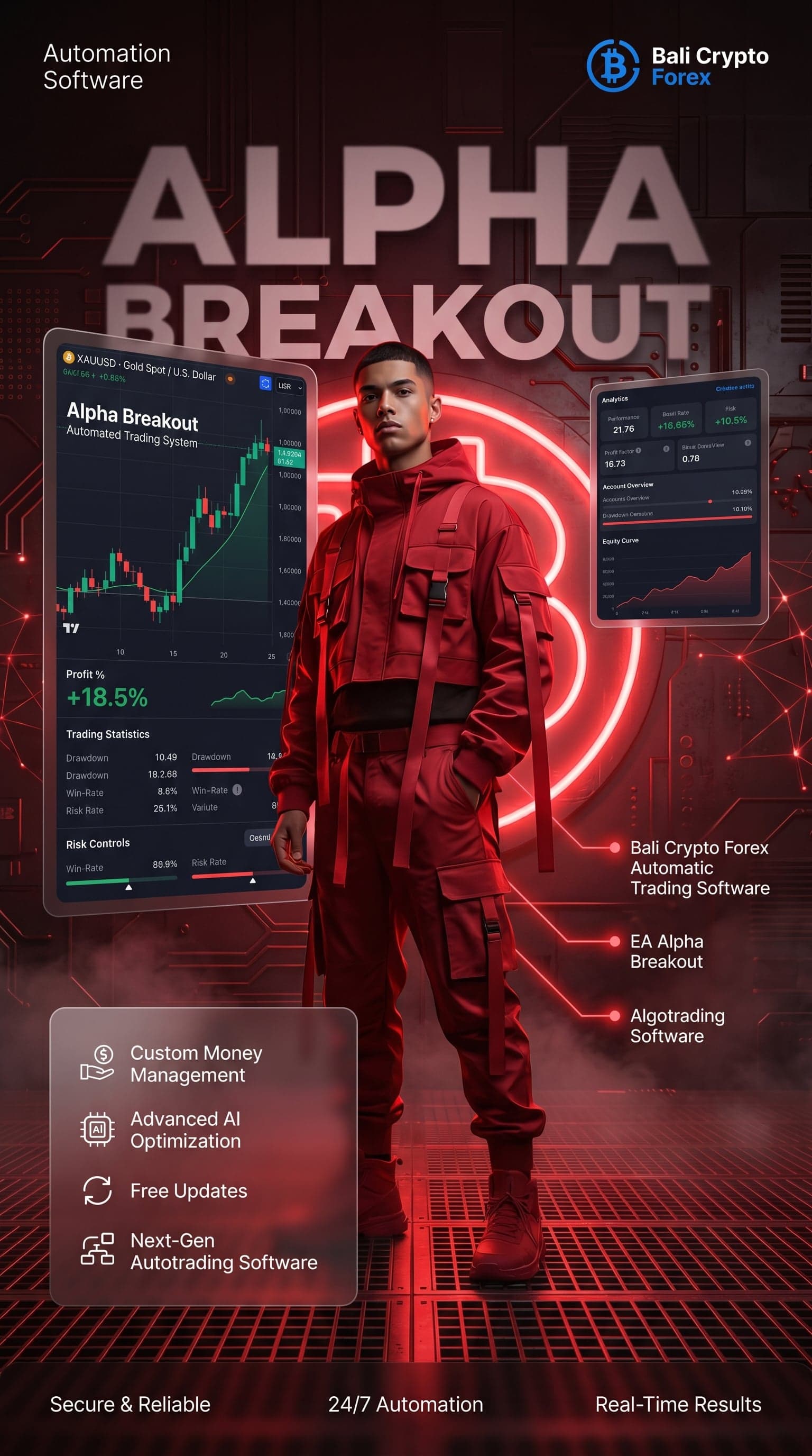 Ultra-premium futuristic fintech advertisement poster for Ba