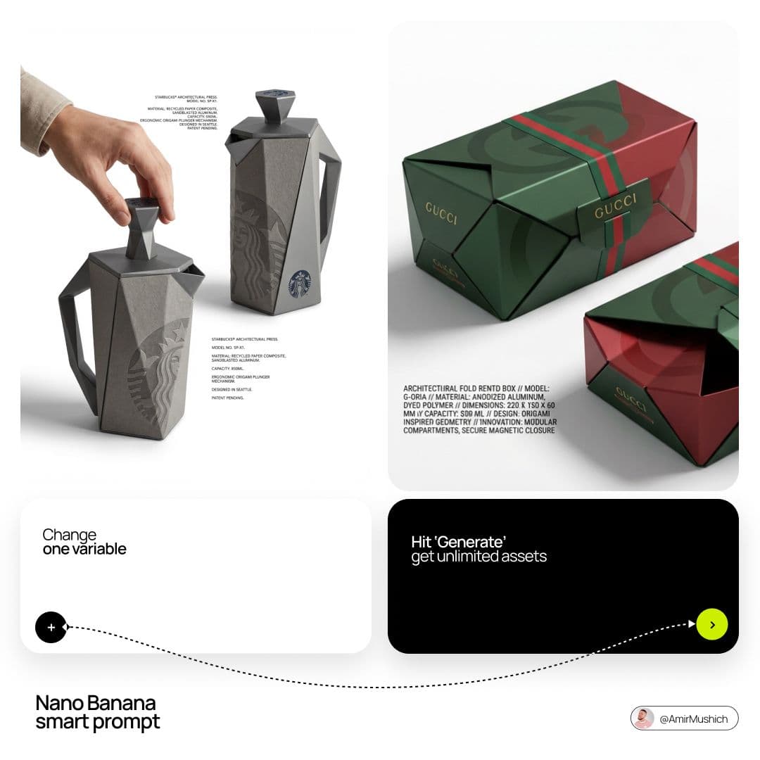 [BRAND NAME]: The core identity.

[CATEGORY]: Clothing / Foo