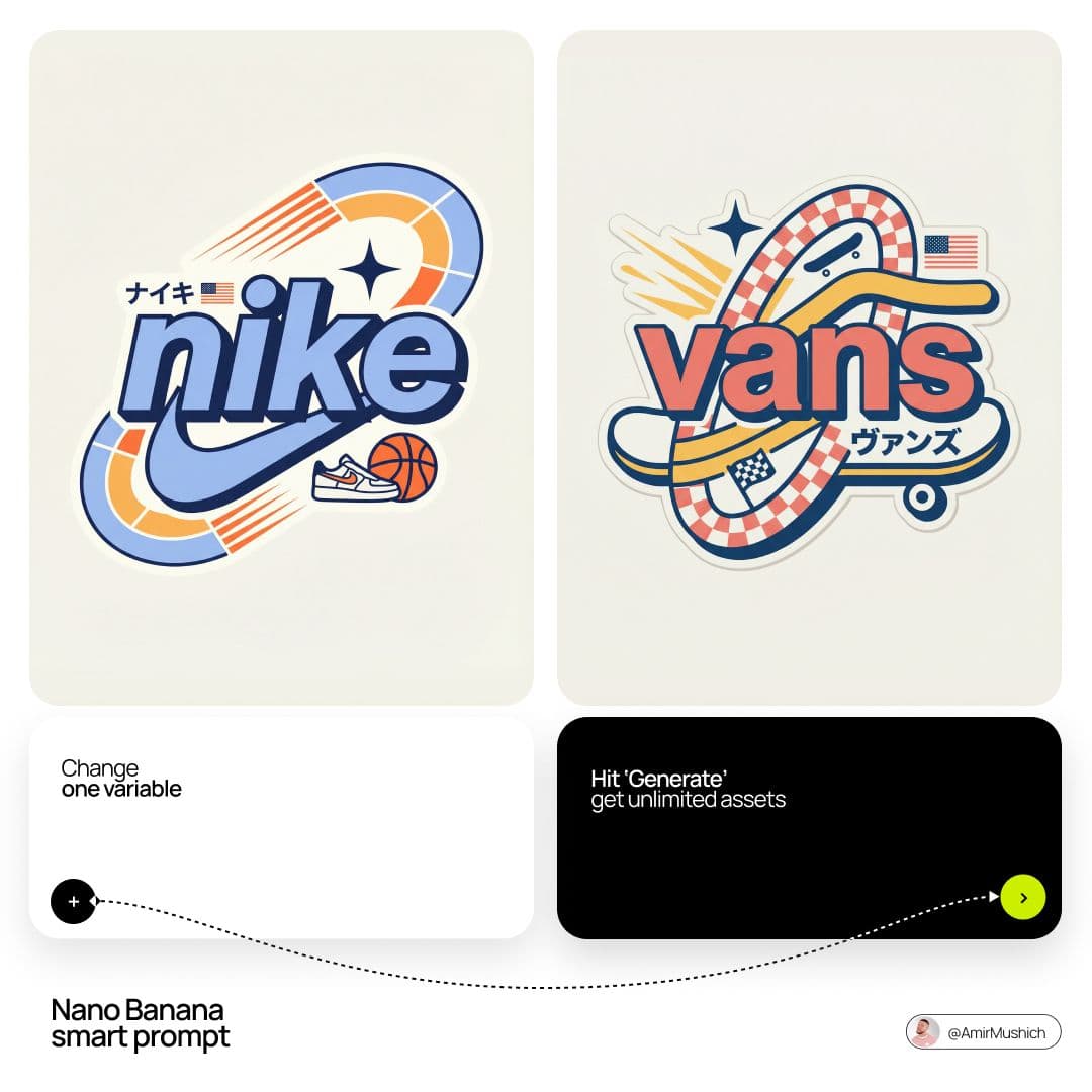 [BRAND NAME] Act as a Senior Vector Graphic Designer special