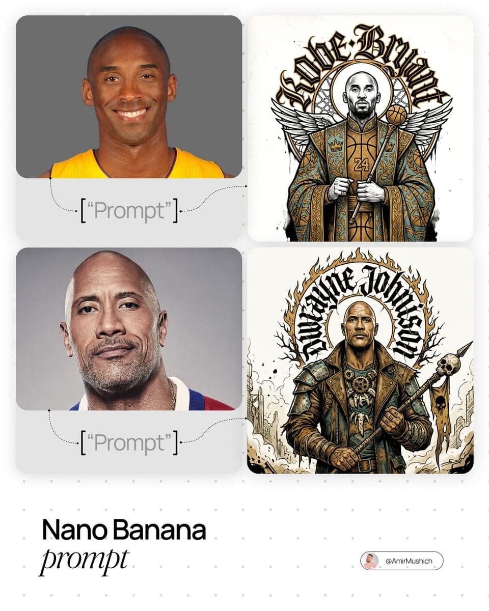 [PERSONE]. Act as a Creative Director and Master of Visual M