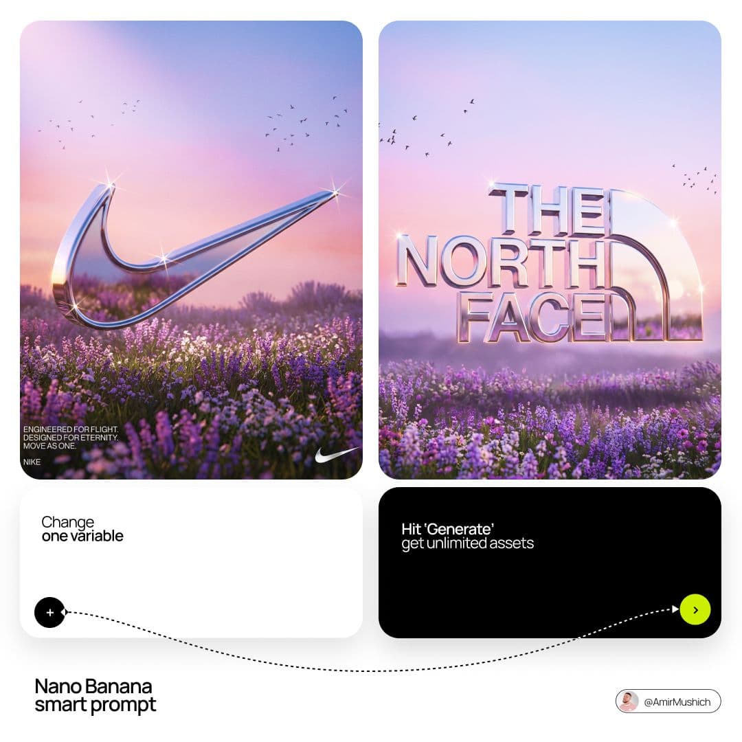 [BRAND NAME]. Act as a Senior 3D Product Visualization Artis