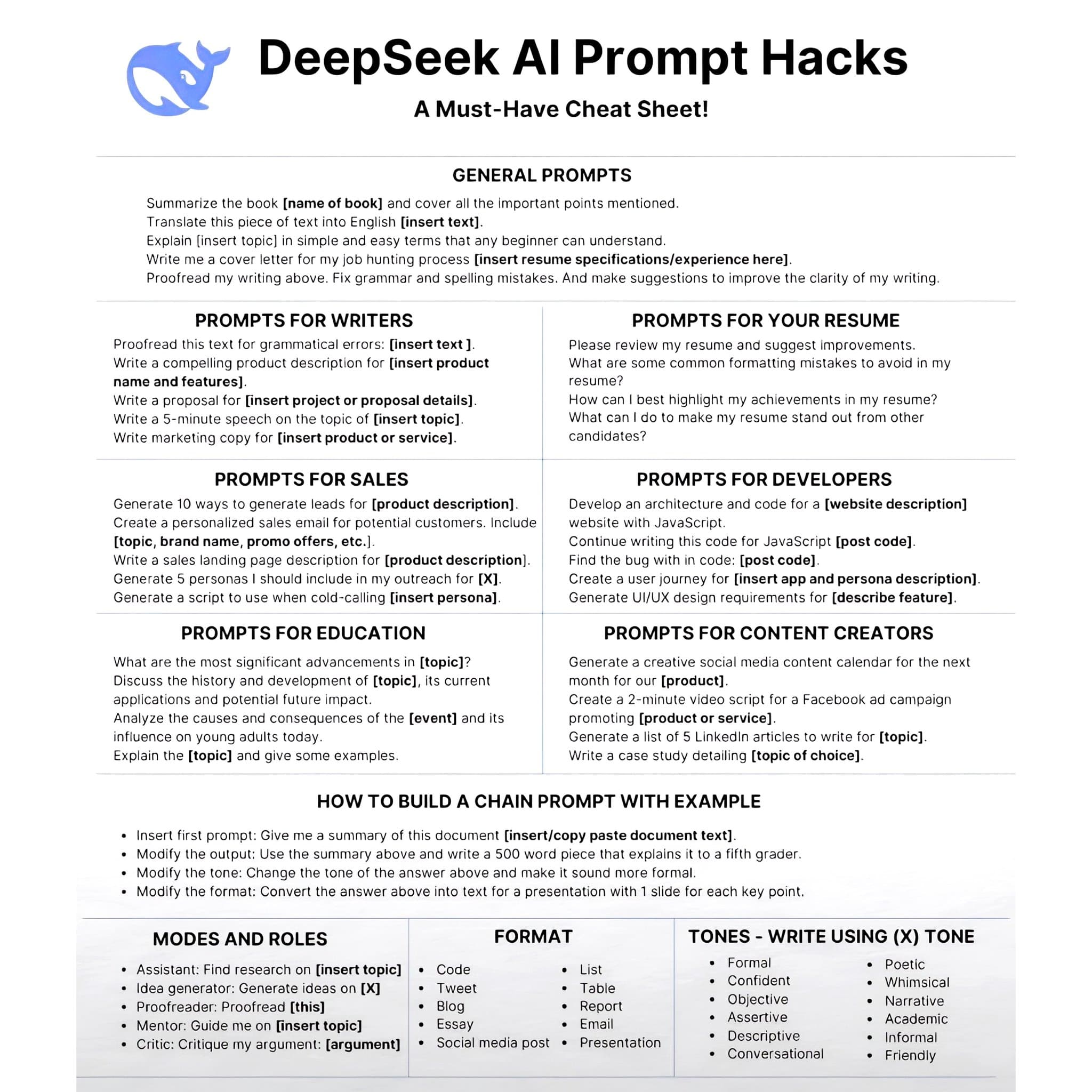 Give me a summary of this document [insert/copy paste docume