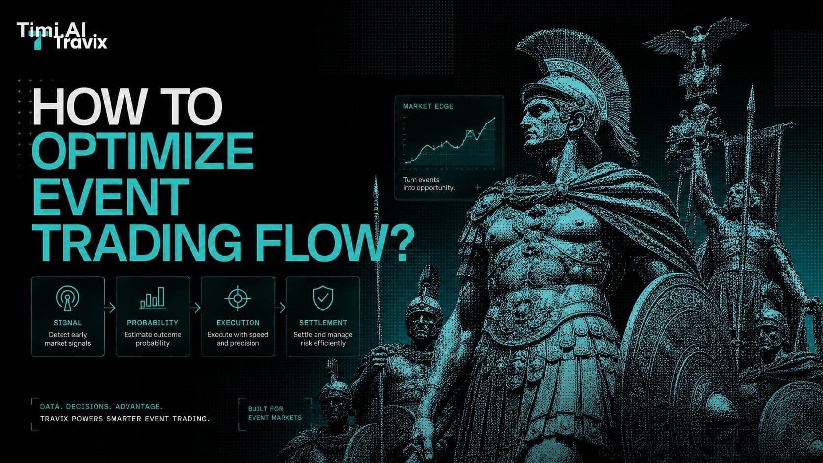 In the fast‑moving world of finance, every major event sound